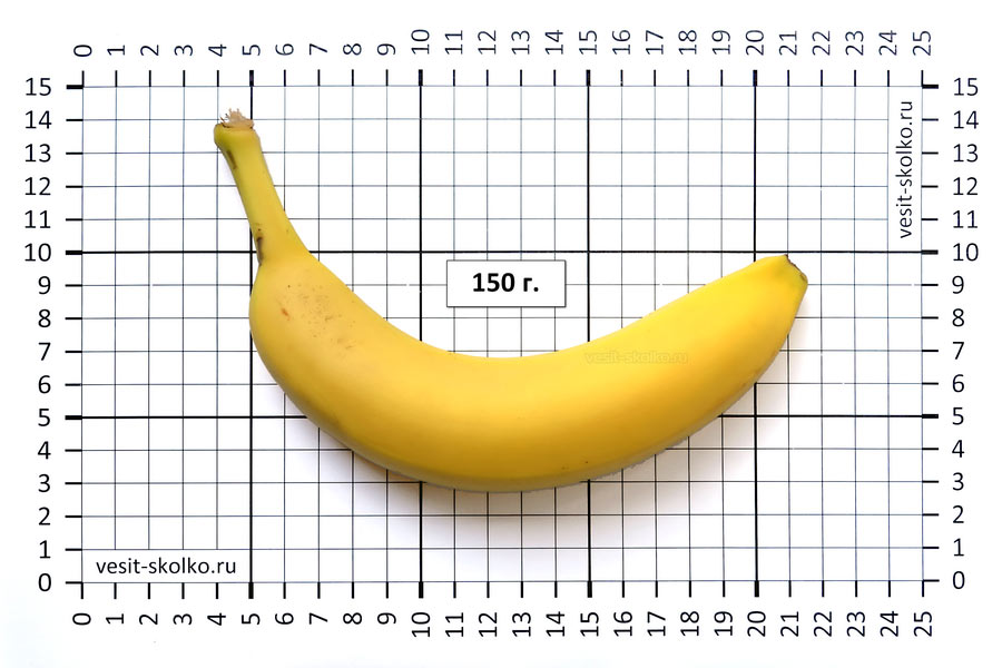 Сколько весит банан без кожуры в среднем. Бананы (вес). Средний вес банана. Банан 200 грамм. Вес небольшого банана.