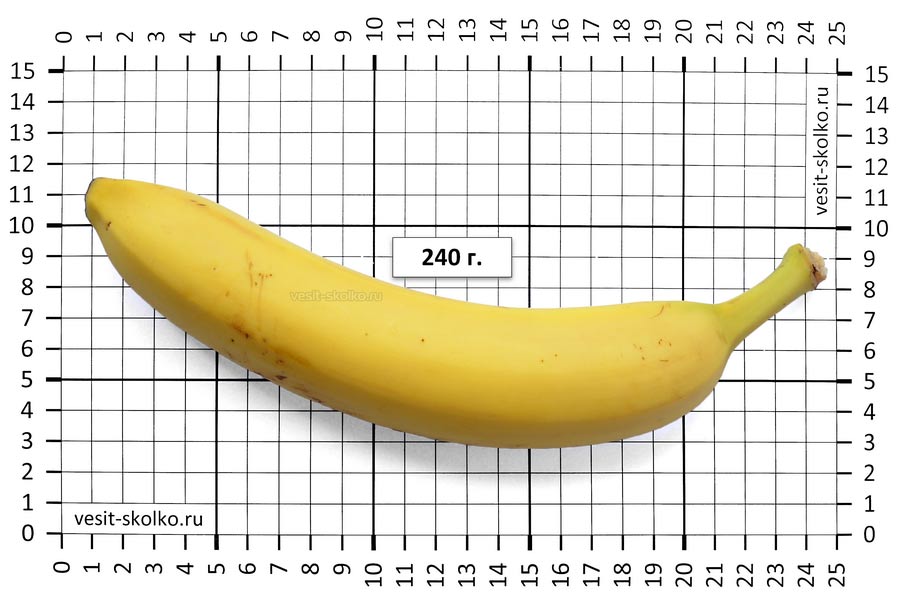 Сколько весит банан и его мякоть